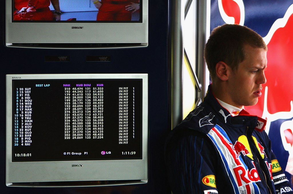 GP MALESIA - Prove Libere